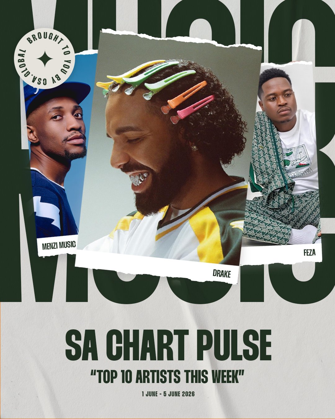 SA Chart Pulse, 1 June to 5 June 2026